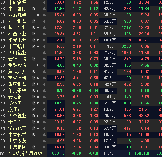 2024年澳门天天开好彩,实时更新解释介绍_社交版73.388