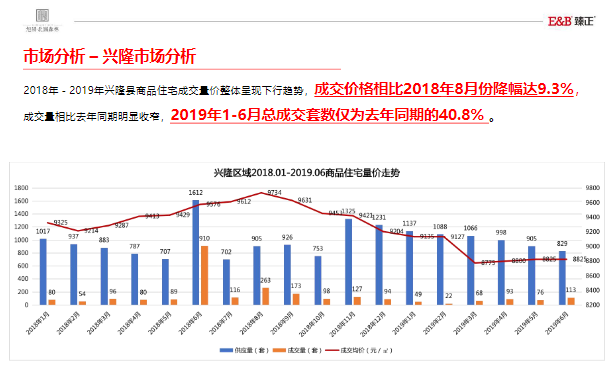 新澳天天开奖资料大全最新54期129期,实地验证策略具体_内置版78.827