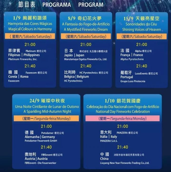 技术服务 第199页