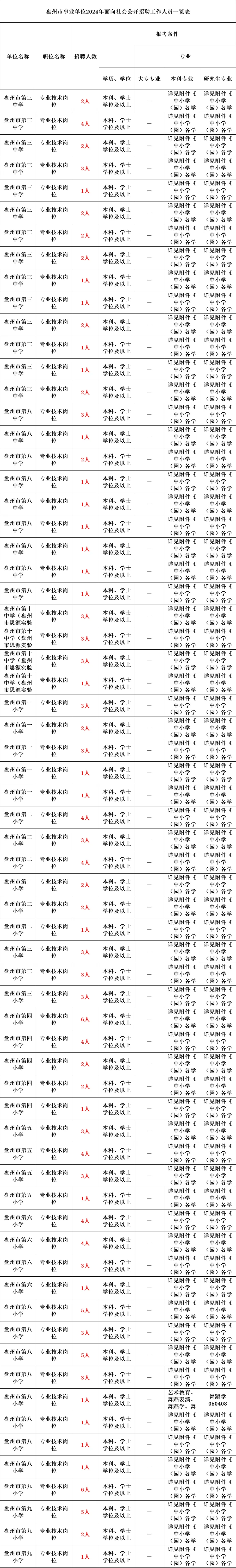 2024香港历史开奖结果与记录,安全保障措施_分析版56.445