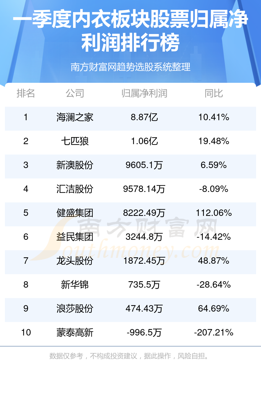 新澳2024年最新版,数据评估设计_奢华版6.516