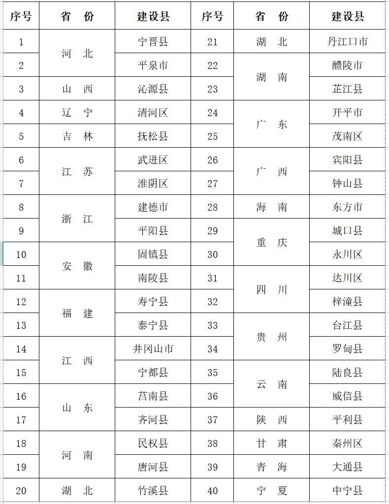 2024新澳精准资料大全,全面信息解释定义_交互版38.903