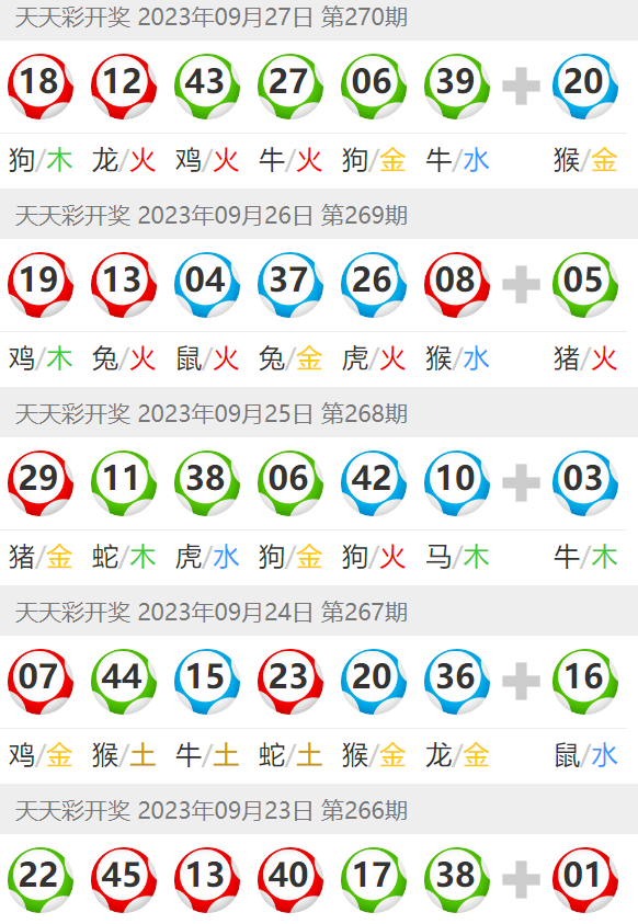 澳门六开彩天天开奖结果生肖卡,灵活性执行方案_文化传承版82.151