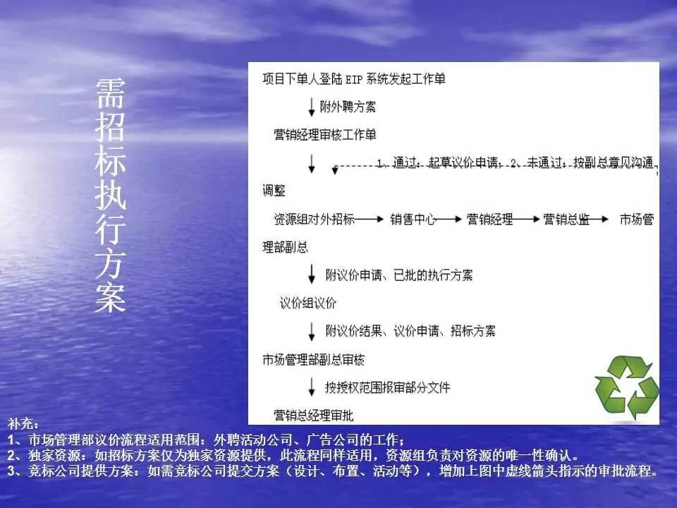 新奥内部最准资料,连贯性方法执行评估_分析版85.639