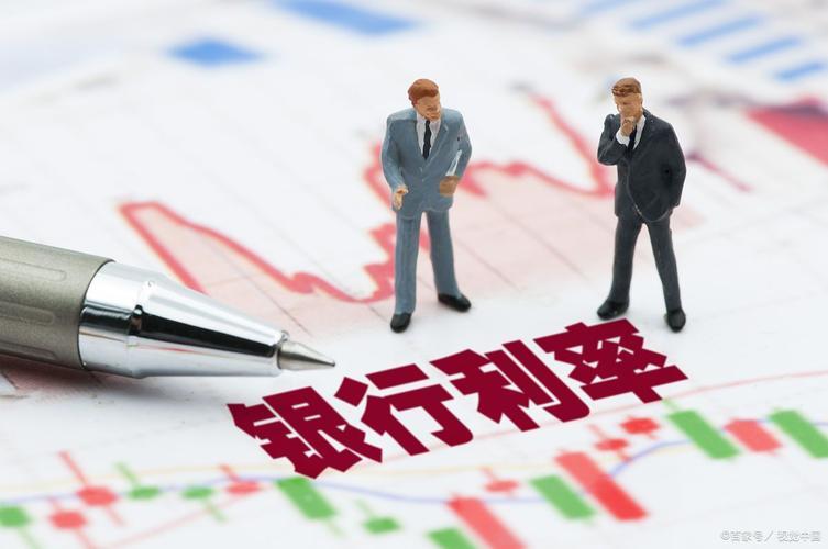 建行最新利率贷款
