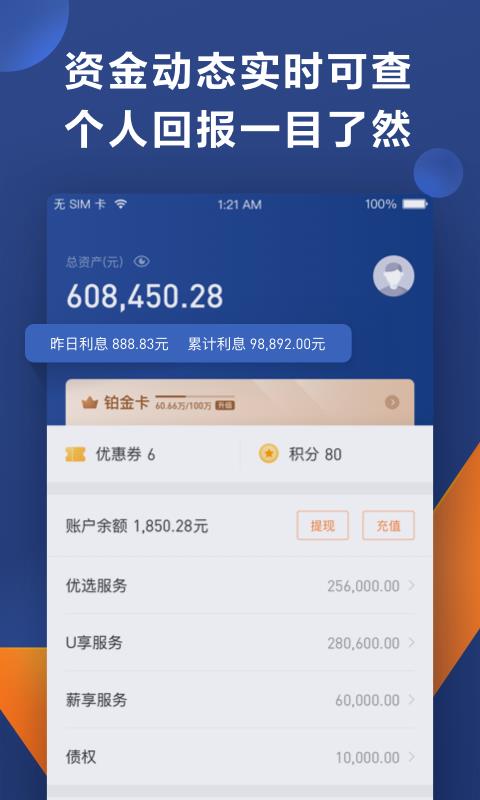 人人贷最新信息