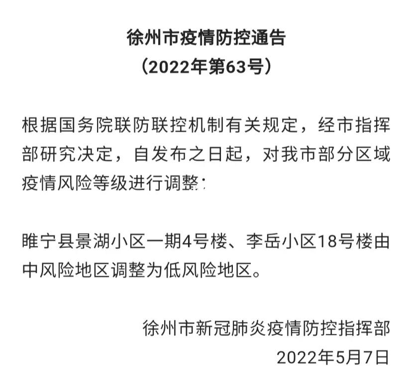 徐州疫情最新动态