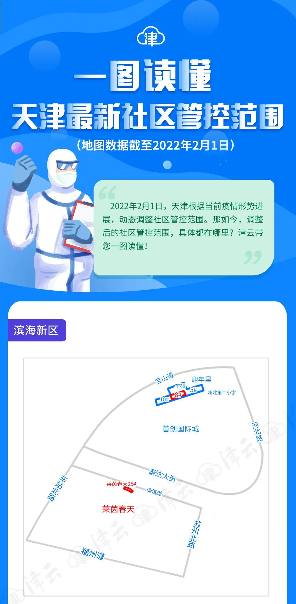 天津最新管控