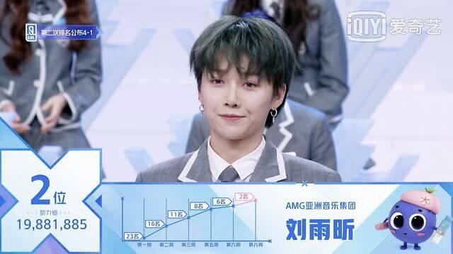 左卓最新排名