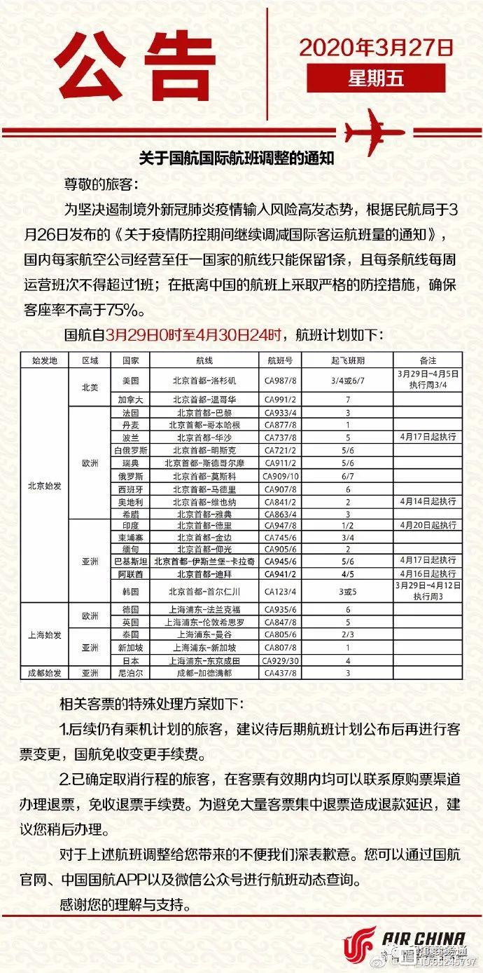 最新航班疫情