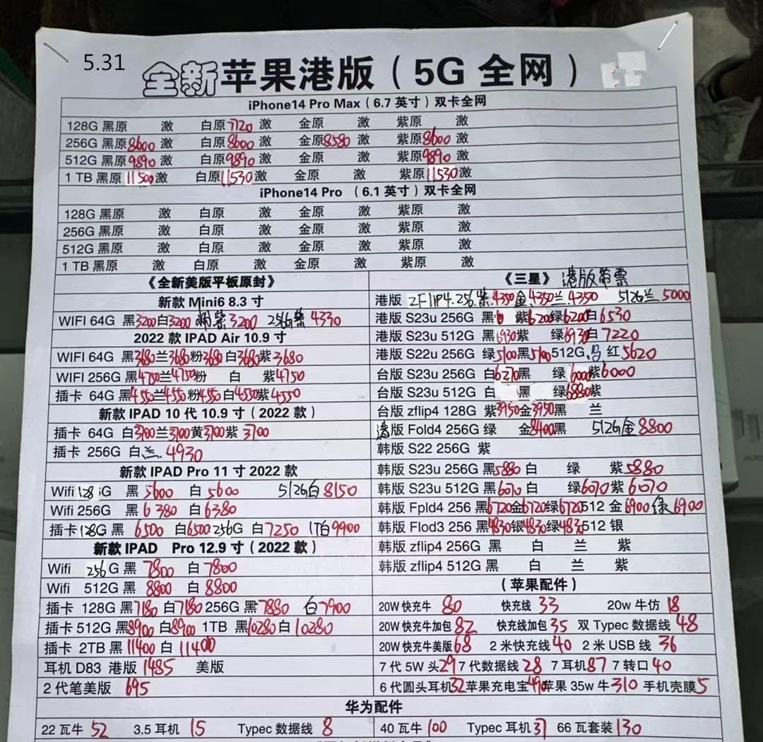 手机批发最新价格