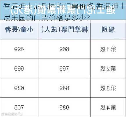 迪士尼最新门票图案