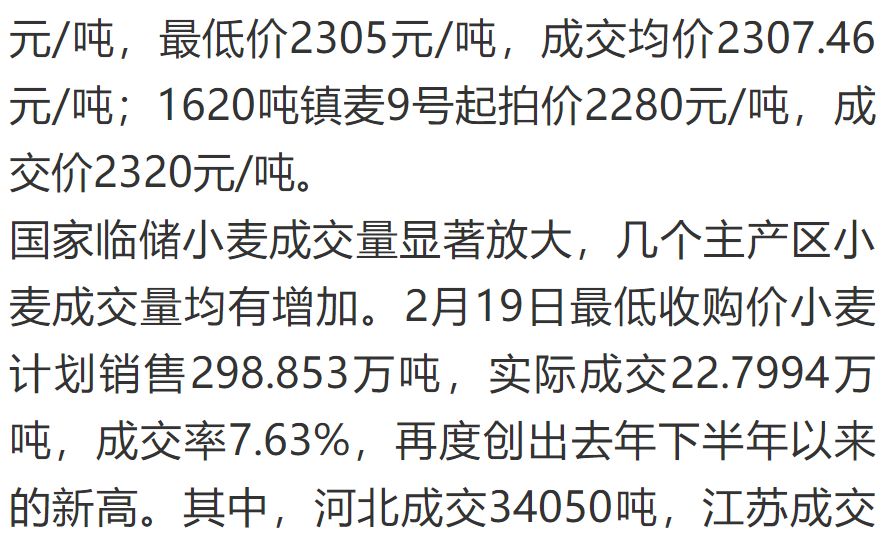 今年小麦行情与走势