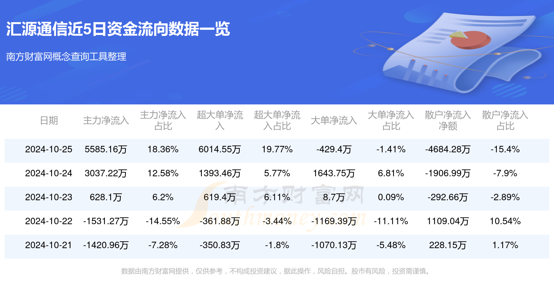 汇源通信股票，学习、变革与自信的成长之旅