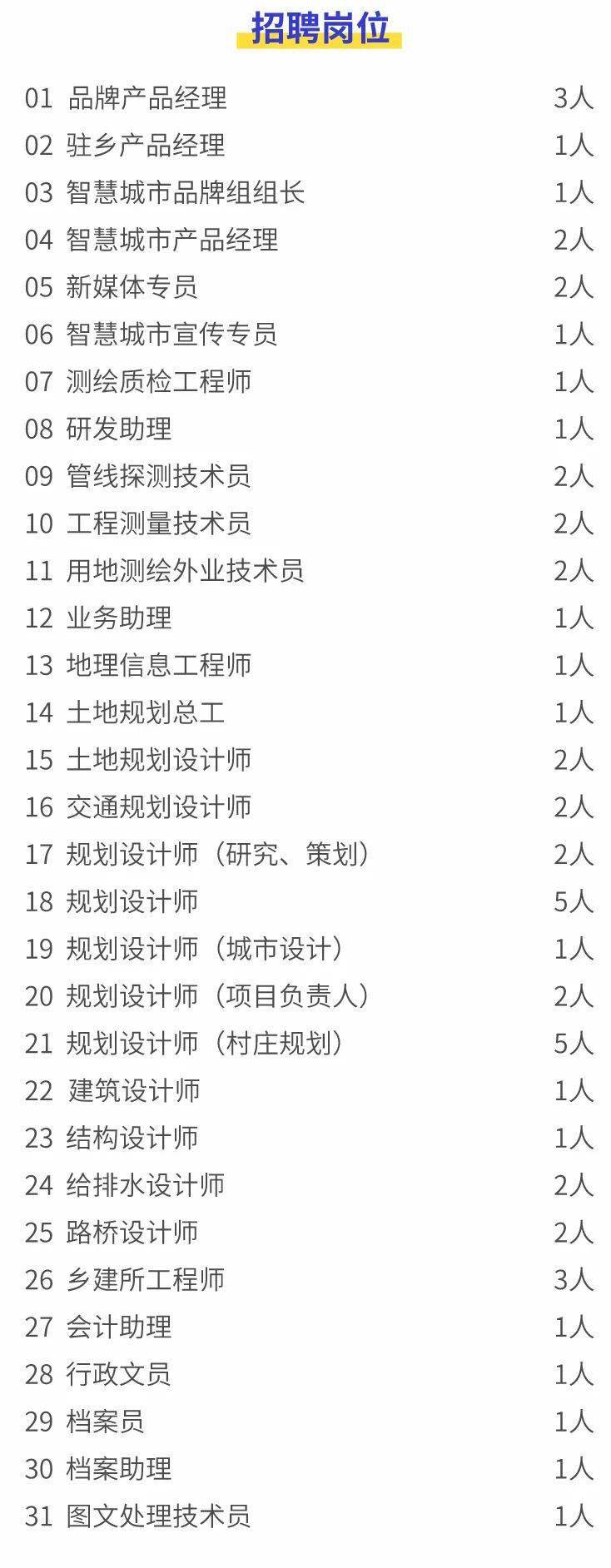 增城招聘信息
