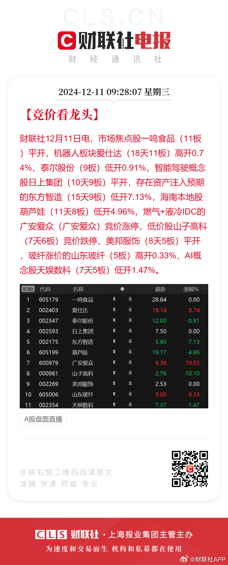 新浪股票直播