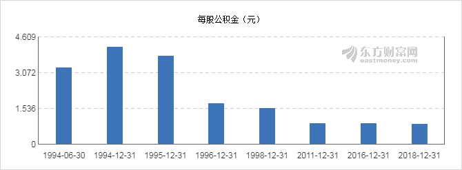 粤宏远a股票行情