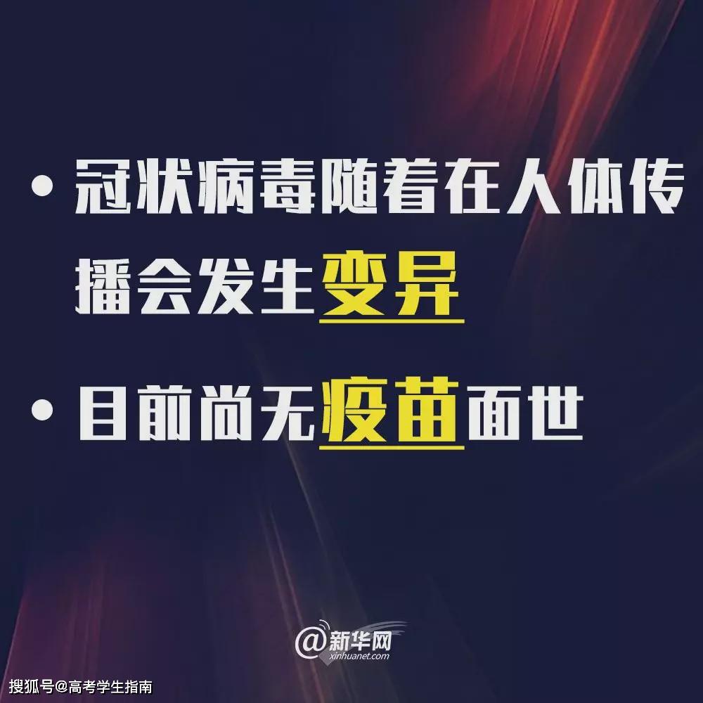 最新医学科普图片