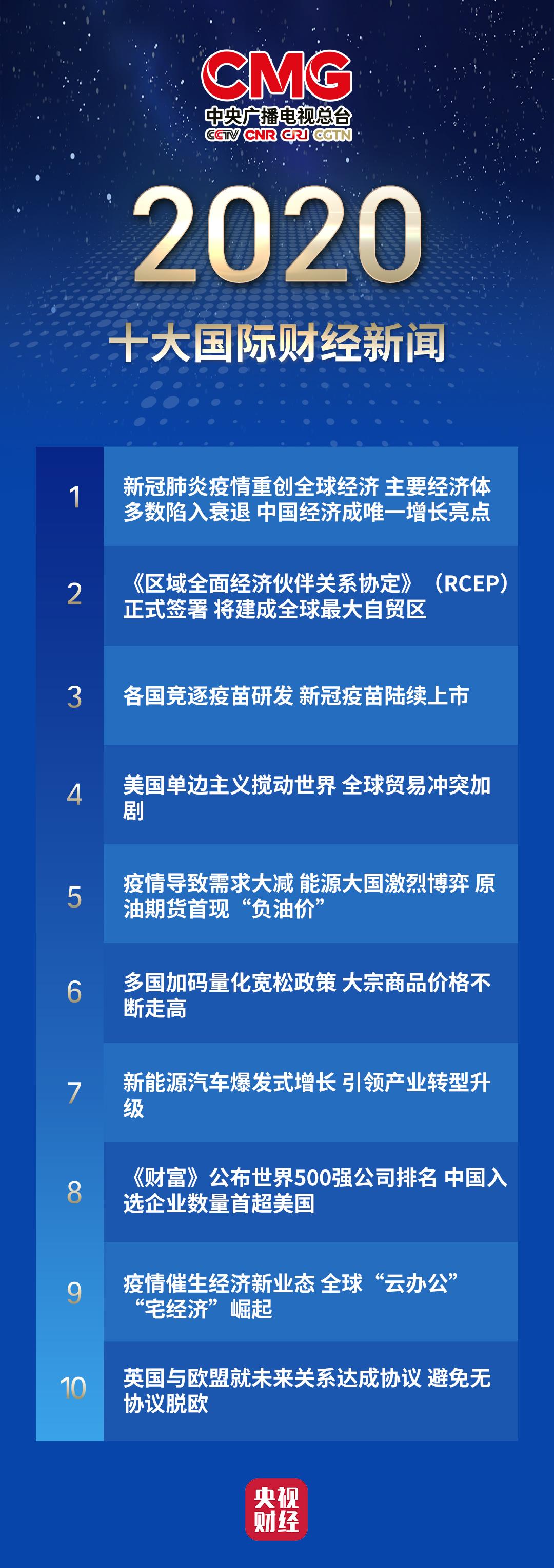 最新财经资讯获取与分析指南，适合初学者与进阶用户全面解析财经动态