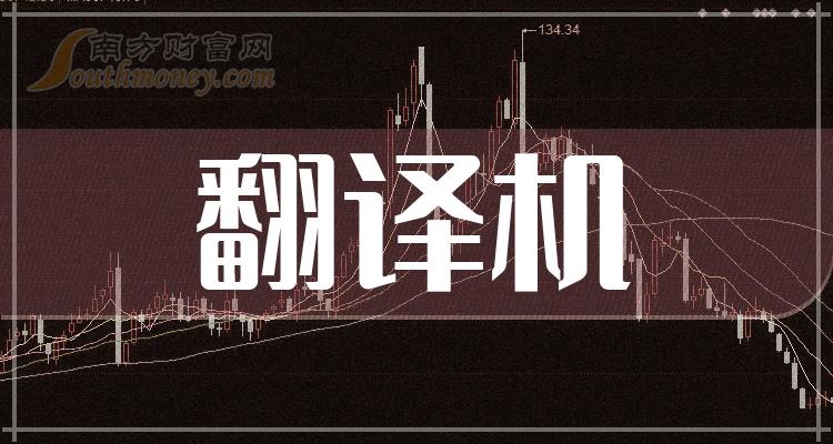 股市行情科大讯飞