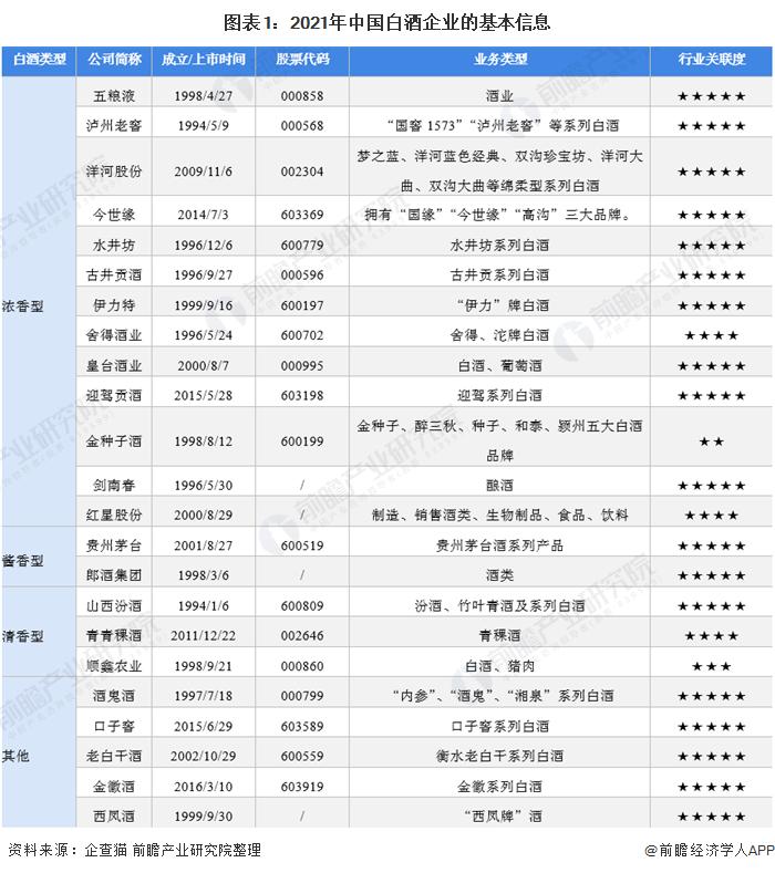 600197伊力特股票