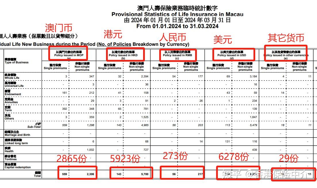 奥门天天开奖码结果2024澳门开奖记录4月9日,操作实践评估_Tablet66.903