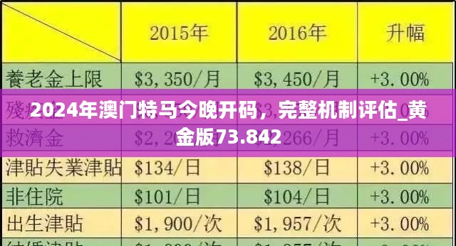 新2024澳门兔费资料,药学‌_风尚版88.835