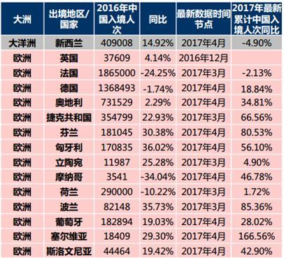 新澳今天最新免费资料,数据评估设计_复刻版13.681
