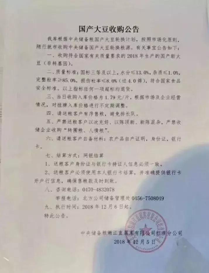 国际大豆行情