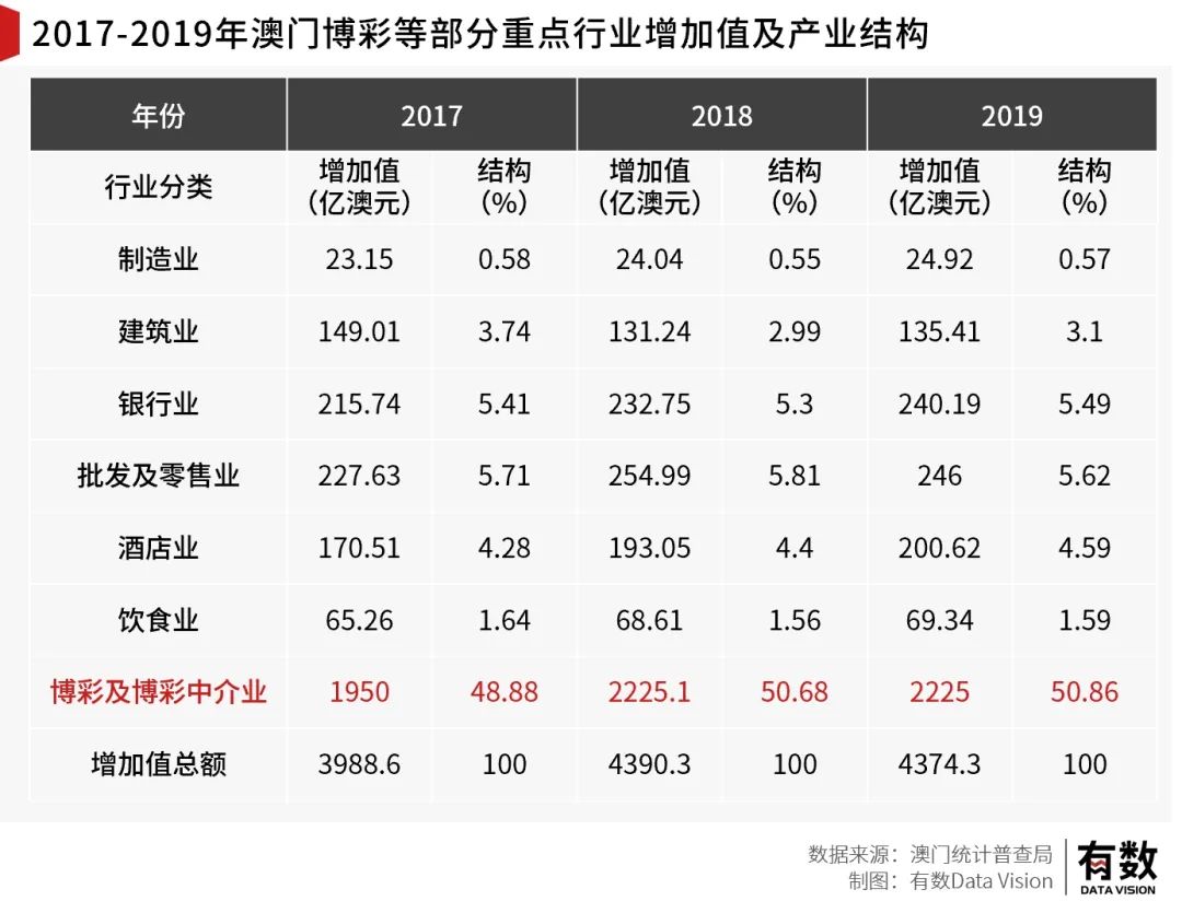 ＂新澳最精准正最精准龙门客栈＂的：实证分析细明数据_旅行版6.93