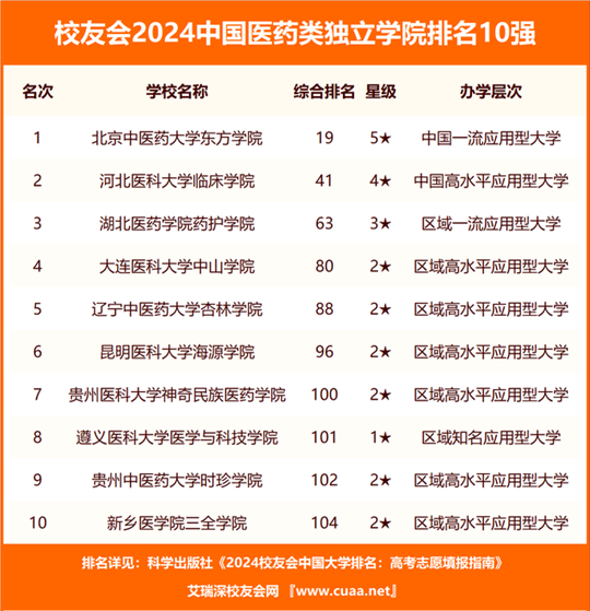＂新澳门2024历史开奖记录查询表＂的：深入探讨方案策略_便携版7.30