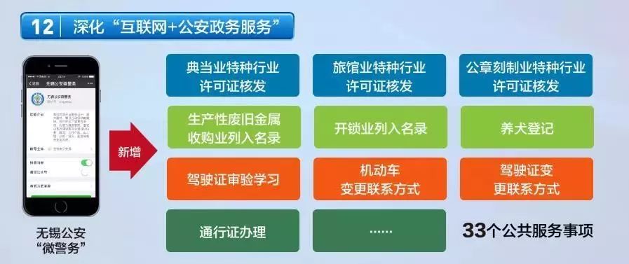 ＂澳门管家婆100%精准＂的：综合安防解决方案_轻奢版1.35