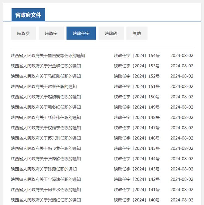 海南省政府最新人事任免