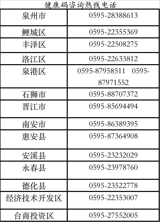 最新疫情报告