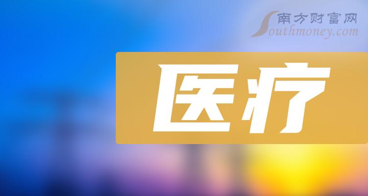 阳普医疗什么时候上市的