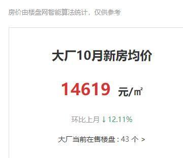 北京大厂房产价格动态