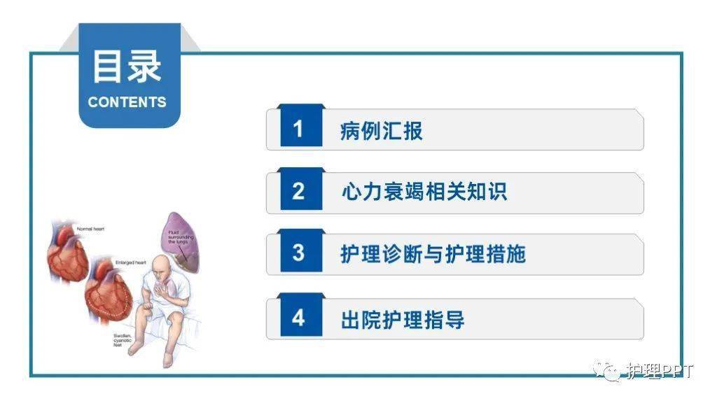 最新心力衰竭护理查房PPT