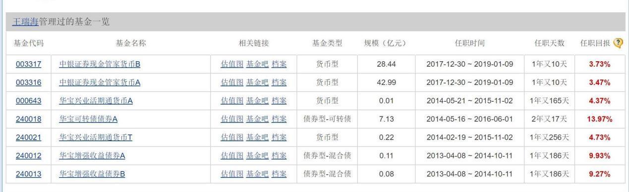 股票账号怎么注销