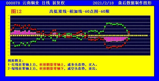 江西铜业h股行情
