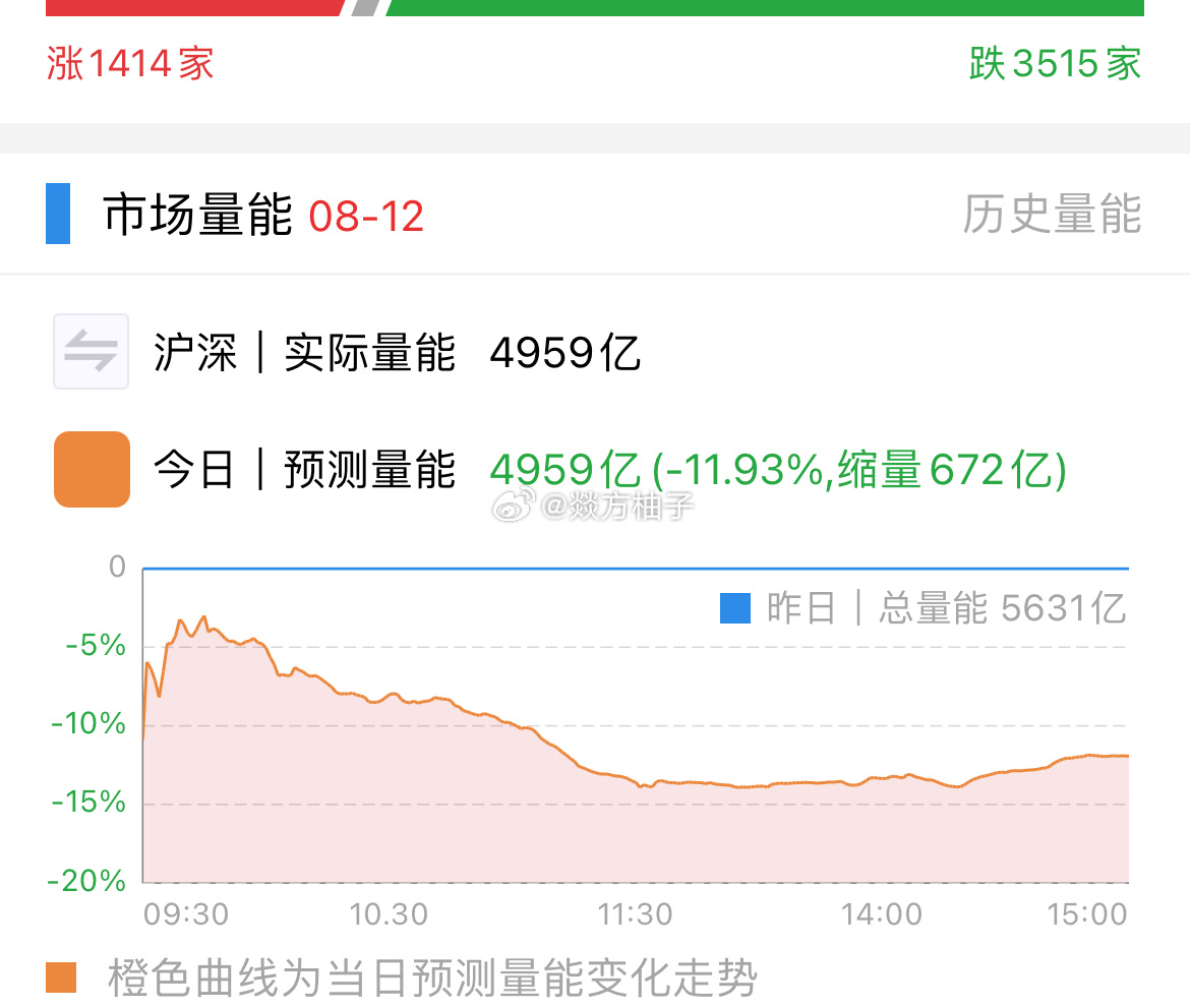 300147股票