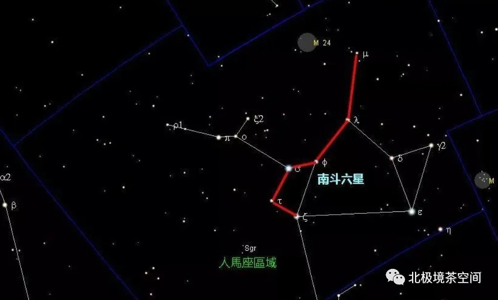 明星星宿关系