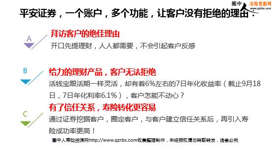 小杨的金融初体验，证券股票开户流程详解