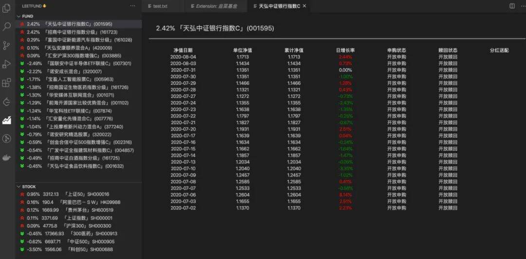 实时股票动态