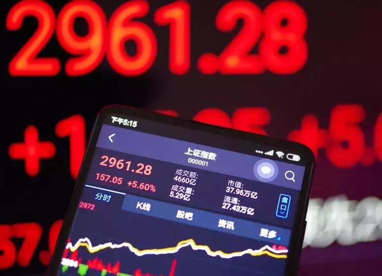 海通证券股票行情
