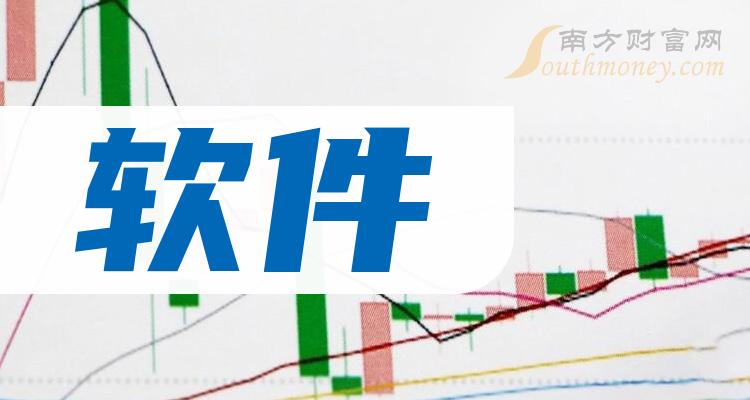 软件股票龙头