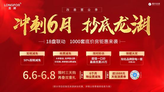 龙湖行情