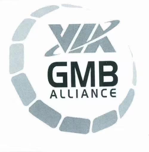 gmb行情