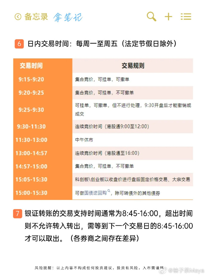 买卖股票的时间