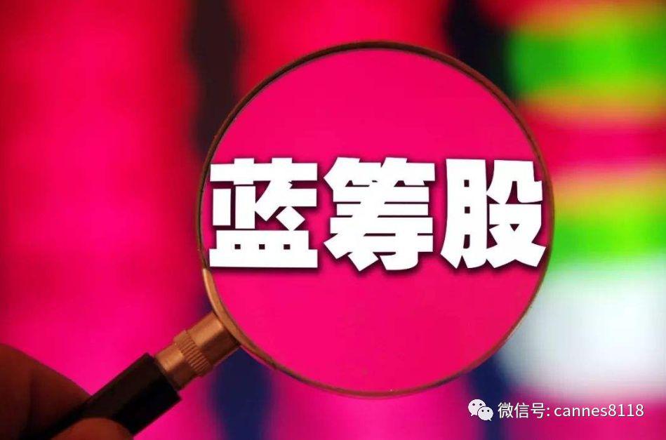 股票工行