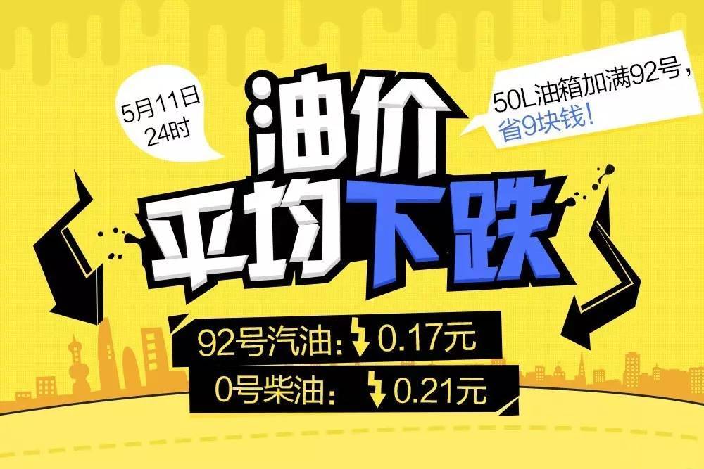 最新油价文案搞笑
